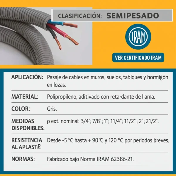 CORRUGADO GRIS NORMA 750 1 1/4 X 25 METROS